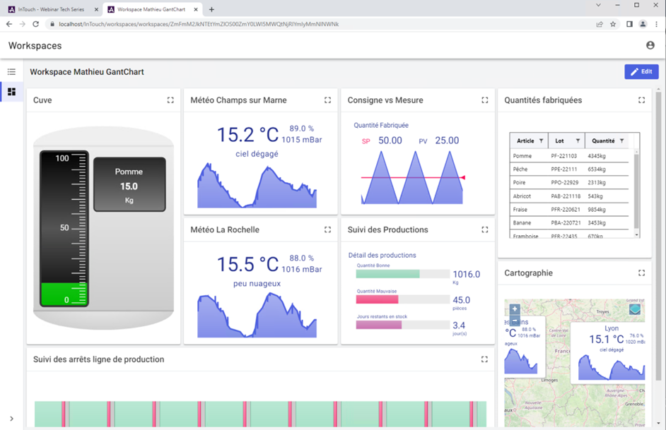 Workspaces - aveva - intouch