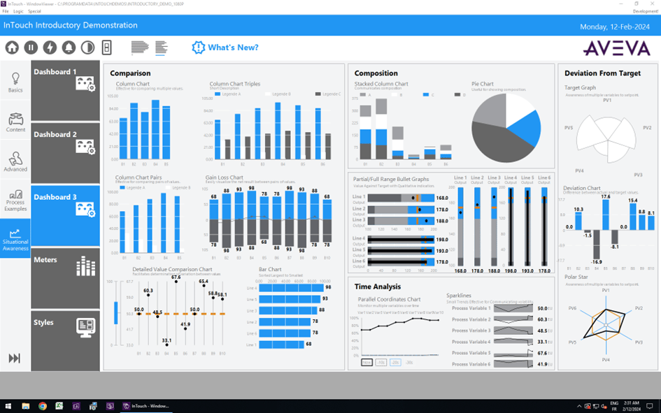 aveva-intouch-dashboard