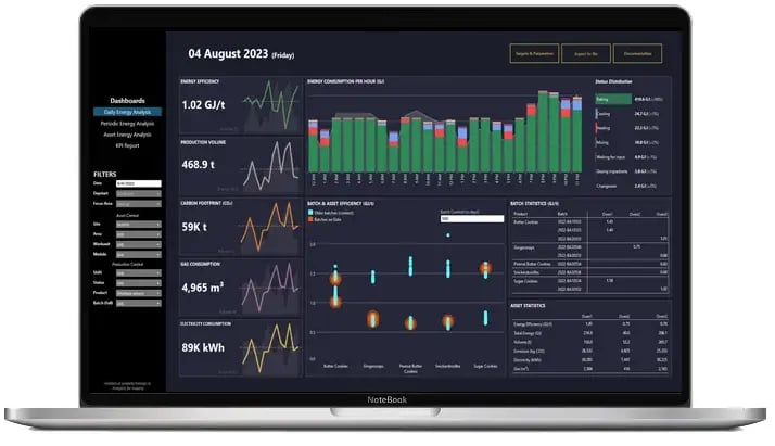 monitoring-consumption-energy-industrial-equipment