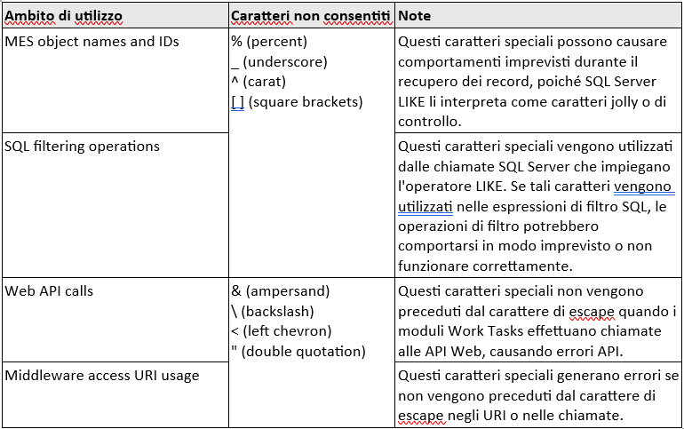 Immagine 2026-04-10 163850