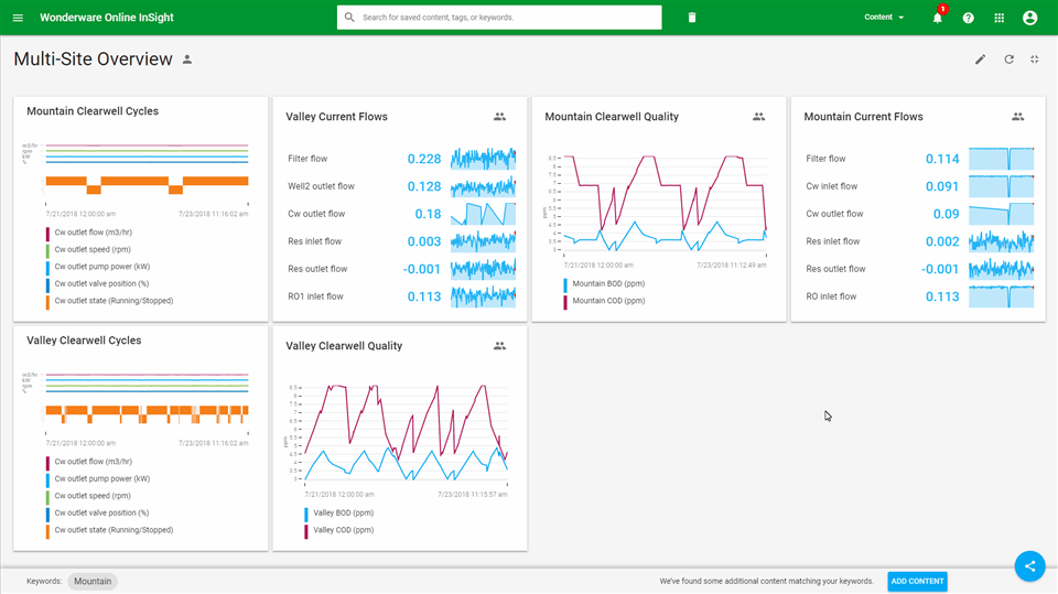 1807_Insight_dashboards.resize