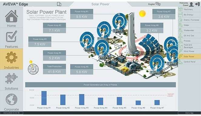 InduSoft Web Studio wird zu AVEVA Edge