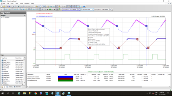 AVEVA Historian Client