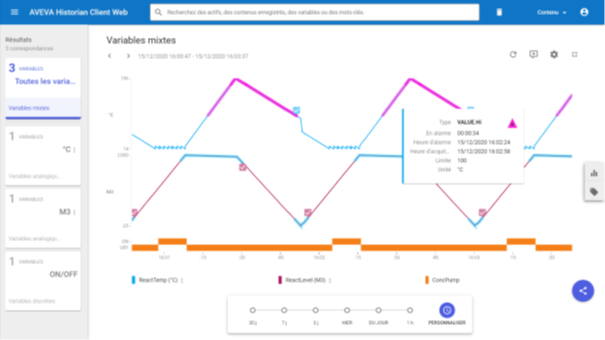 Comment s’affranchir de la gestion d’une base de données Microsoft SQL Server pour l’archivage des alarmes et événements d’une application InTouch ?