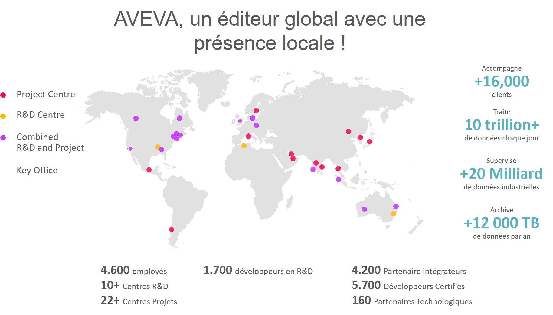 AVEVA-Worldwide-2020