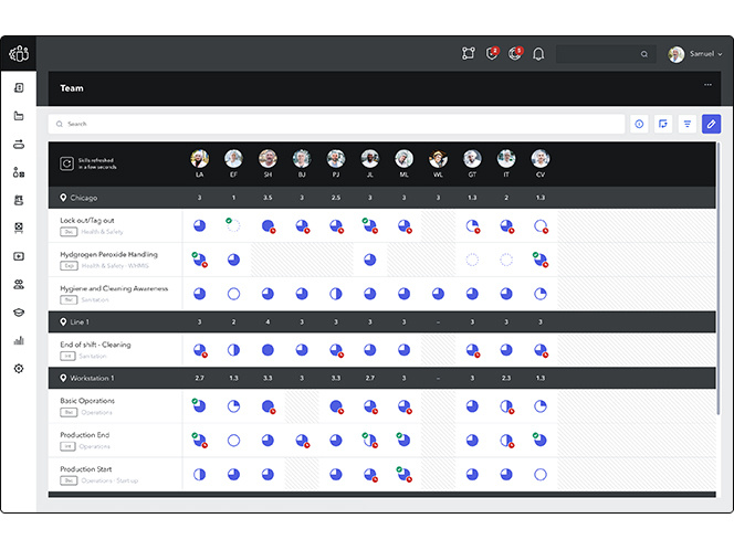 AVEVA_Teamwork_Desktop_Skills