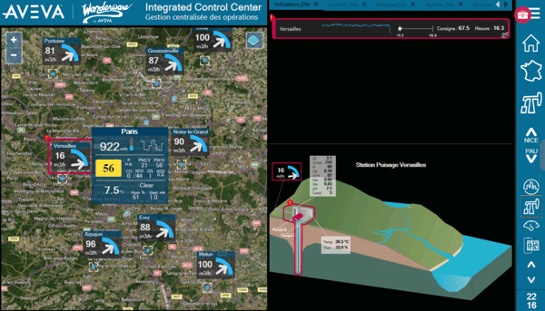 wonderware-scada-control-room