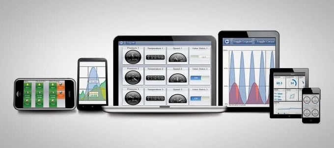 Sie brauchen keine besseren Maschinen, sondern bessere Software