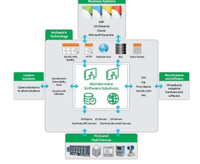 Suman Singh - Scalability_Dimensions_Overview-Image_2.jpg