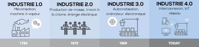 Visuel-blog-1