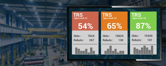 Pourquoi afficher les indicateurs clés de performance au sein de l'entreprise est devenu indispensable ?