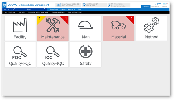 andon dashboard-1