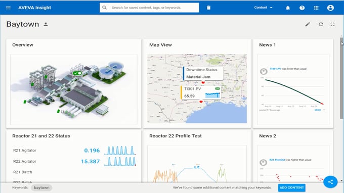 Cloud : Wonderware Online devient Aveva InSight !