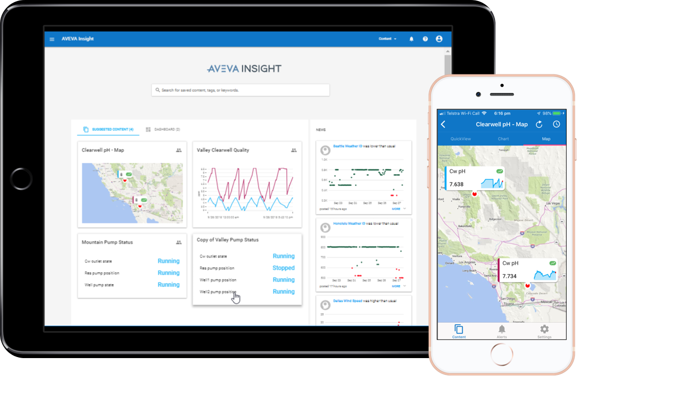 aveva-insight-map