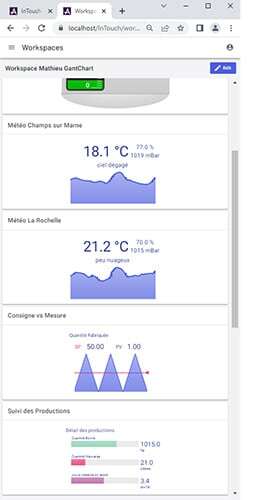 aveva-intouch-hmi-responsive