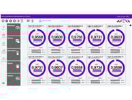 aveva-intouch-web