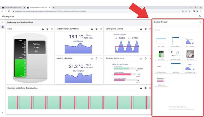 So erstellen Sie eigene Dashboards in Workspaces