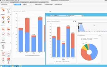 Alpana Dashboard intégré à InTouch OMI !