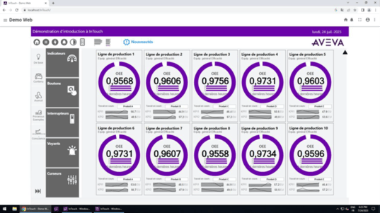 AVEVA INTOUCH WEB