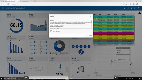 intouch-web-html5-integration