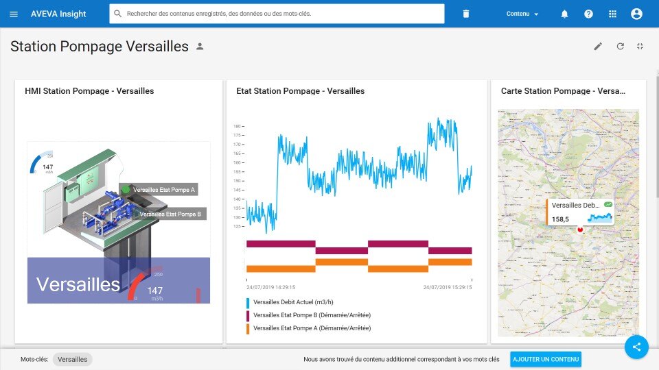 iot-aveva-insight-wonderware