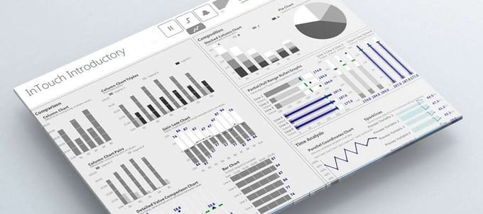 Analyse de vos données industrielles, comment y répondre ?