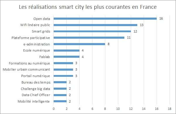 smar-city-france.jpg