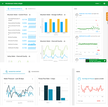 L'hébergement des données dans le Cloud Microsoft Azure avec Wonderware Online