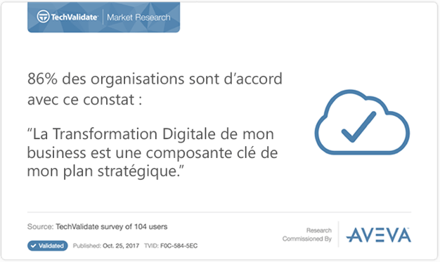 transformation-digitale-business