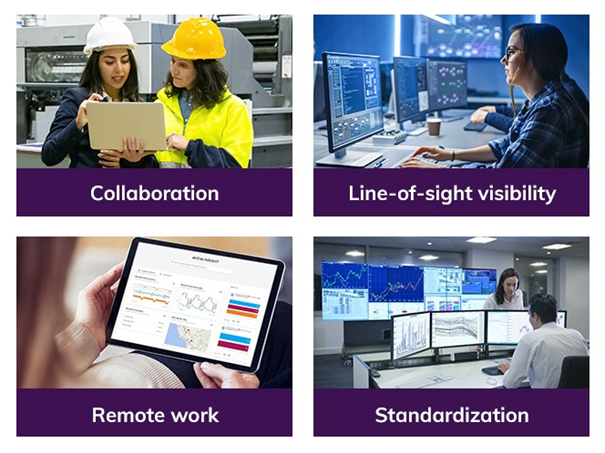 Collaboration 
Remote work 
Line-of-sight visibility 
Standardization 