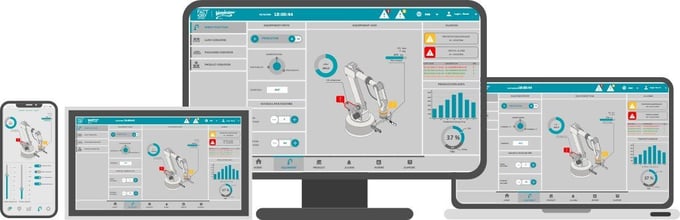 Mehr abteilungsübergreifende  Zusammenarbeit im Produktionsalltag