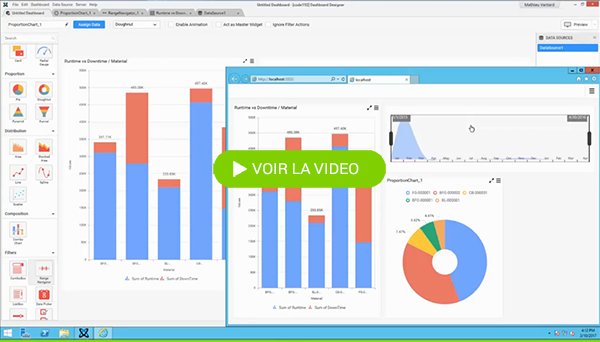 Créez vos tableaux de bord facilement avec Alpana Dashboard !