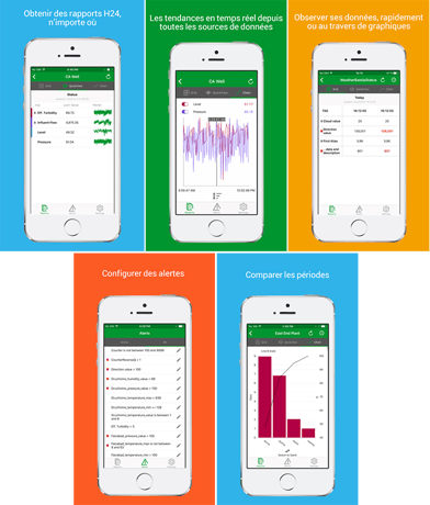 SmartGlance : Restez connecté en permanence à vos installations, depuis votre mobile.