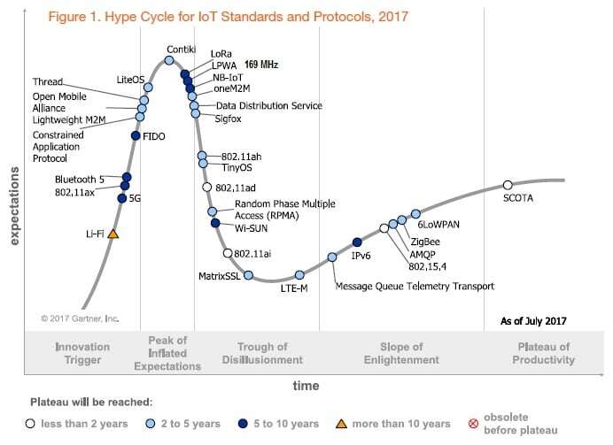 iot-lpwan.jpg