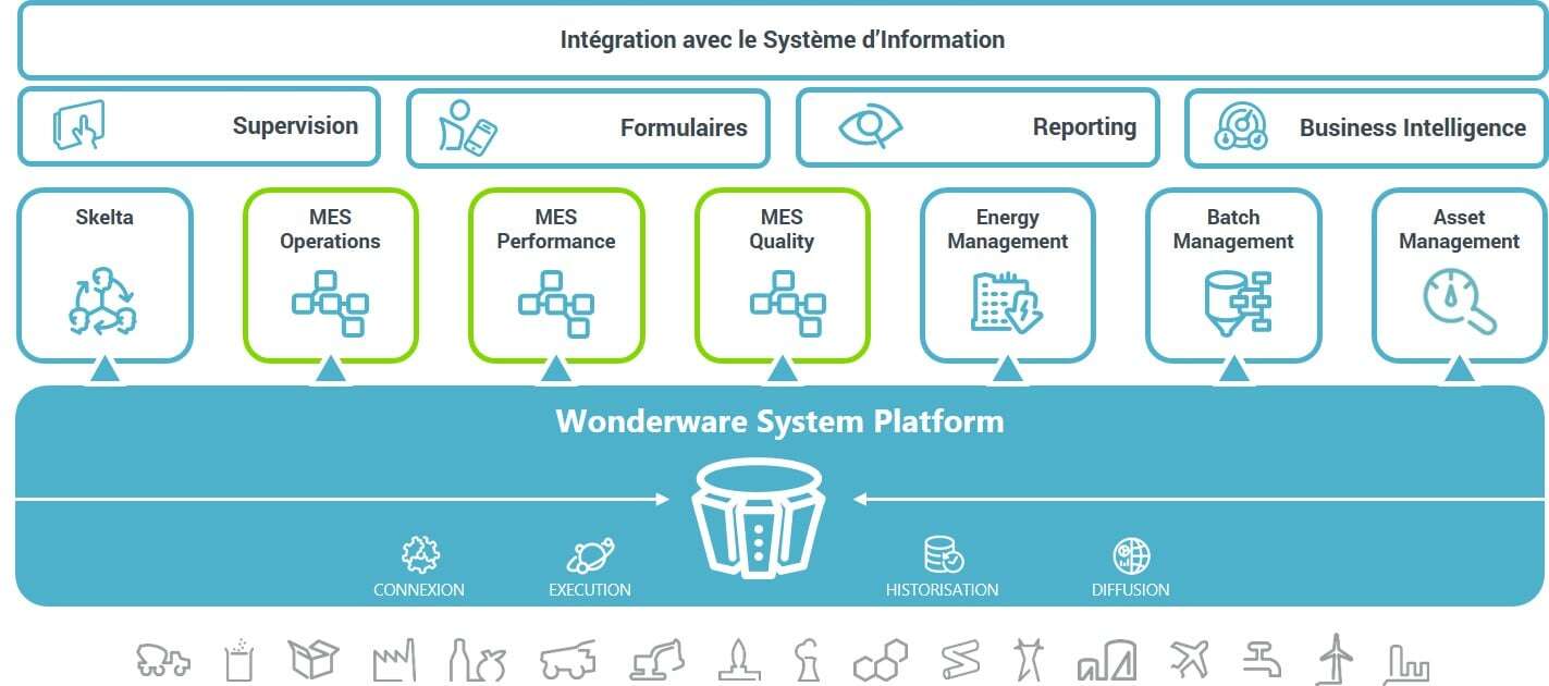 wonderware-mes.jpg